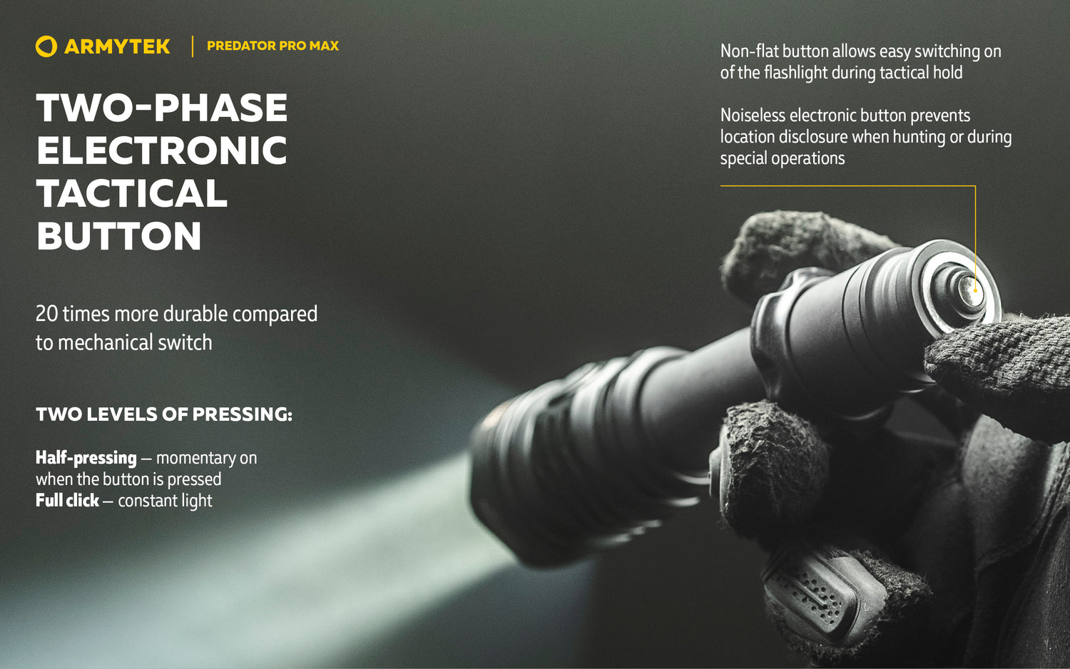 Predator Pro Max 3000 Lumen 590 meter