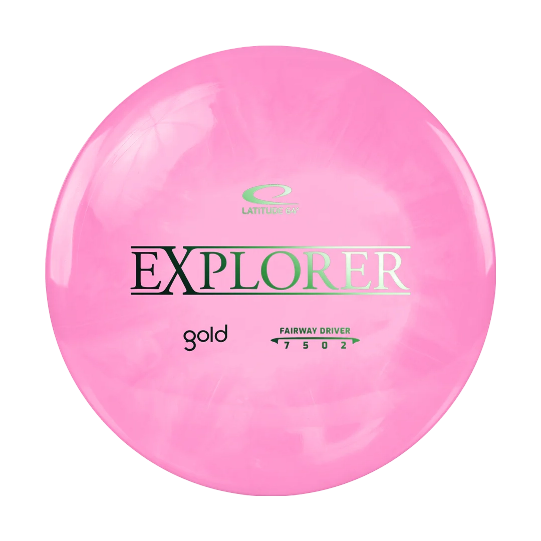 Gold Explorer