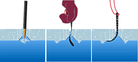 Skyllermarks Istjockleksmätare 