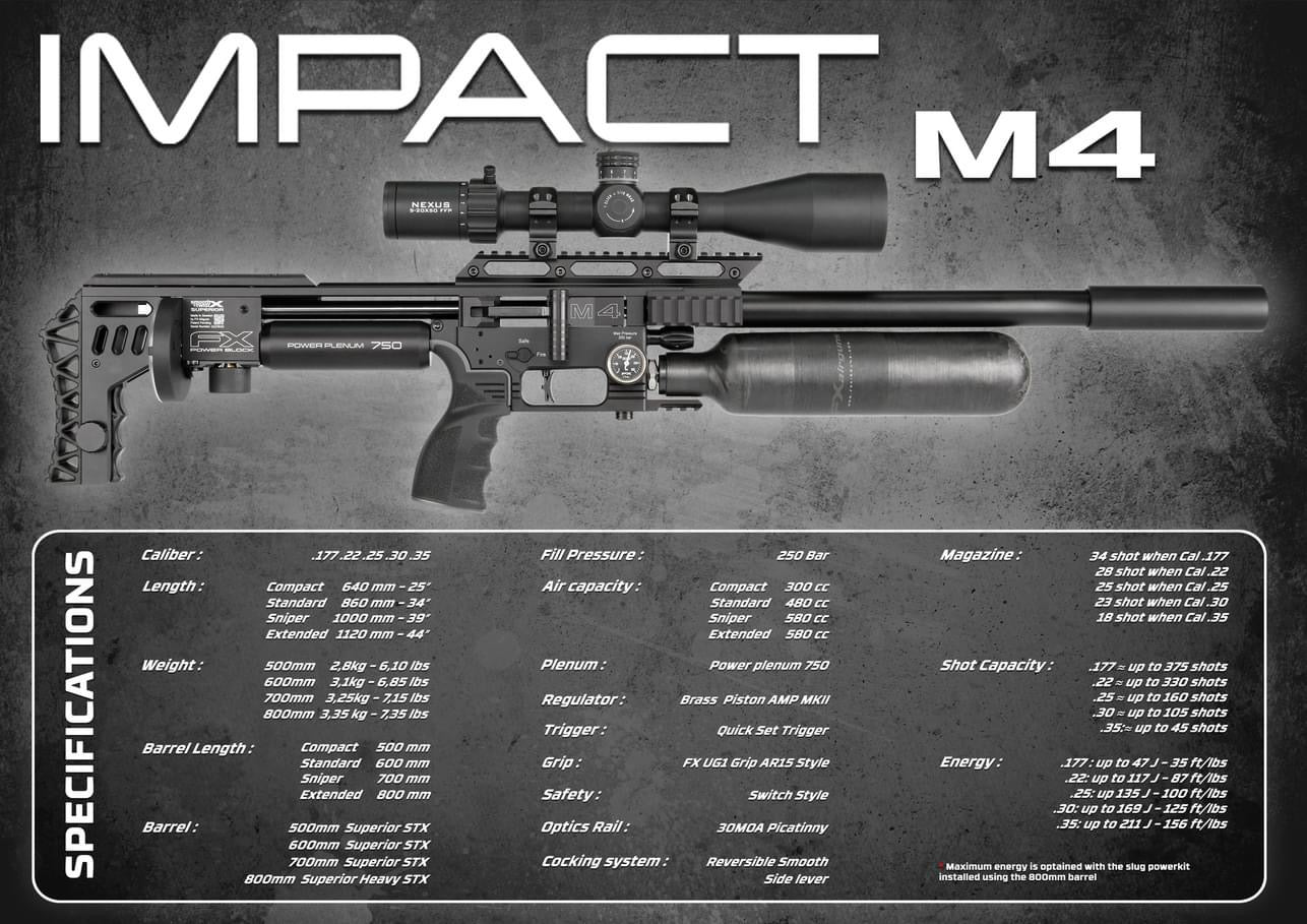 Impact M4 SWE, Svart - STD - SV