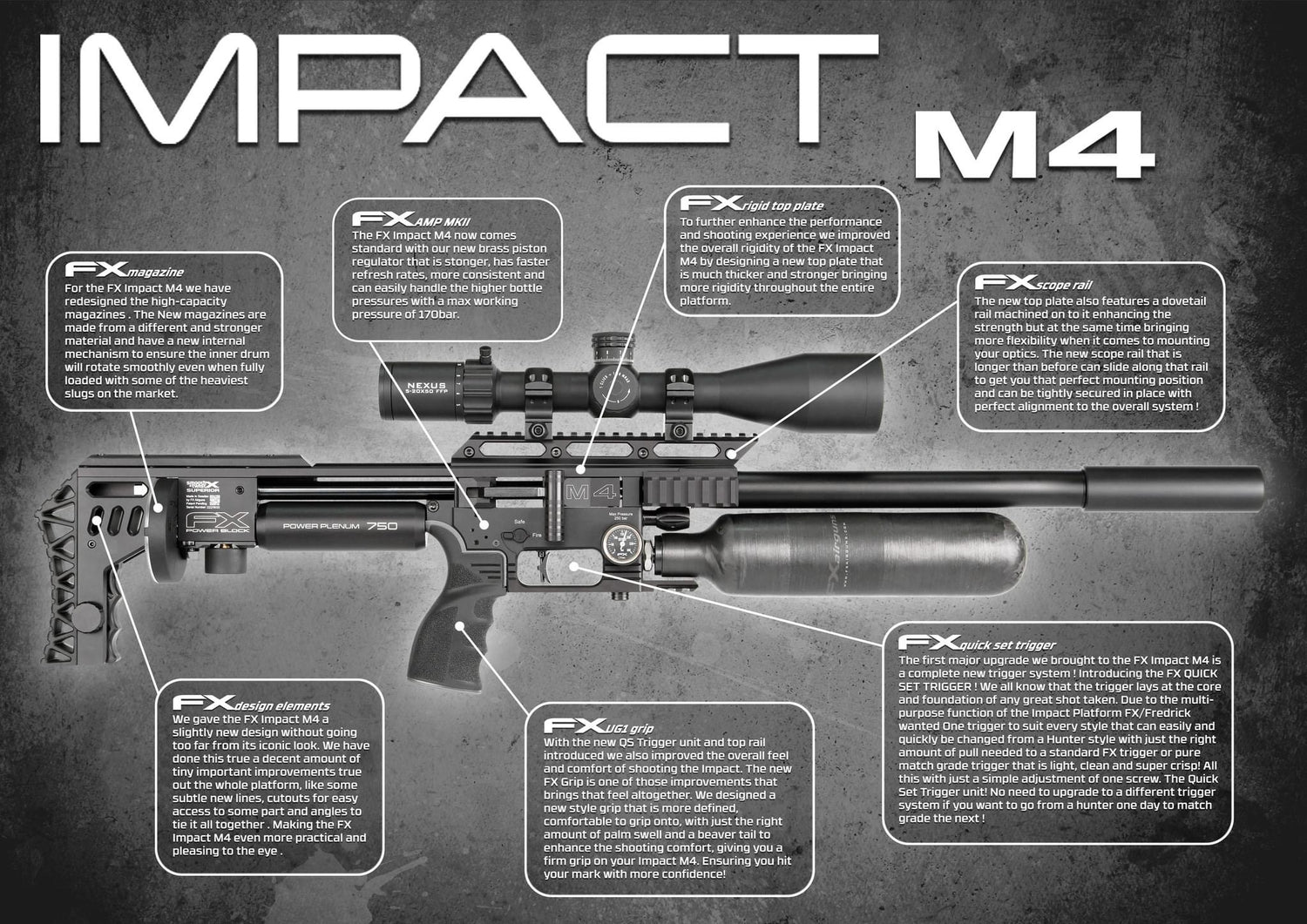 Impact M4 SWE, Svart - STD - SV